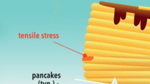 How to Engineer the Perfect Pancake Stack | Pancake Day