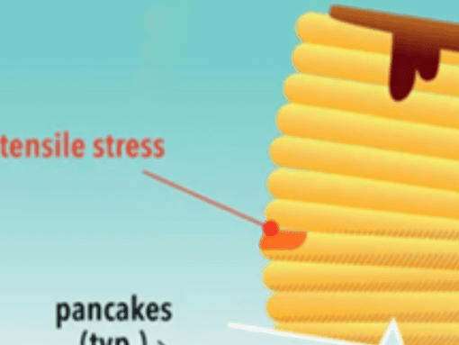 How to Engineer the Perfect Pancake Stack | Pancake Day