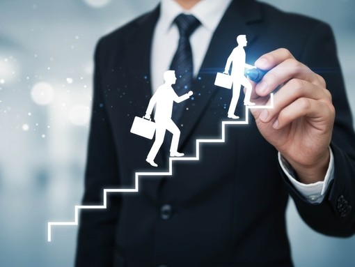 Procurement career ladder