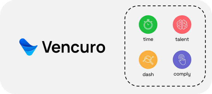 Vencuro modules